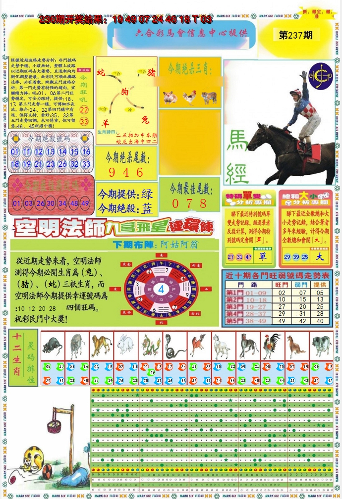 2024237期九龍马经A(推荐)
