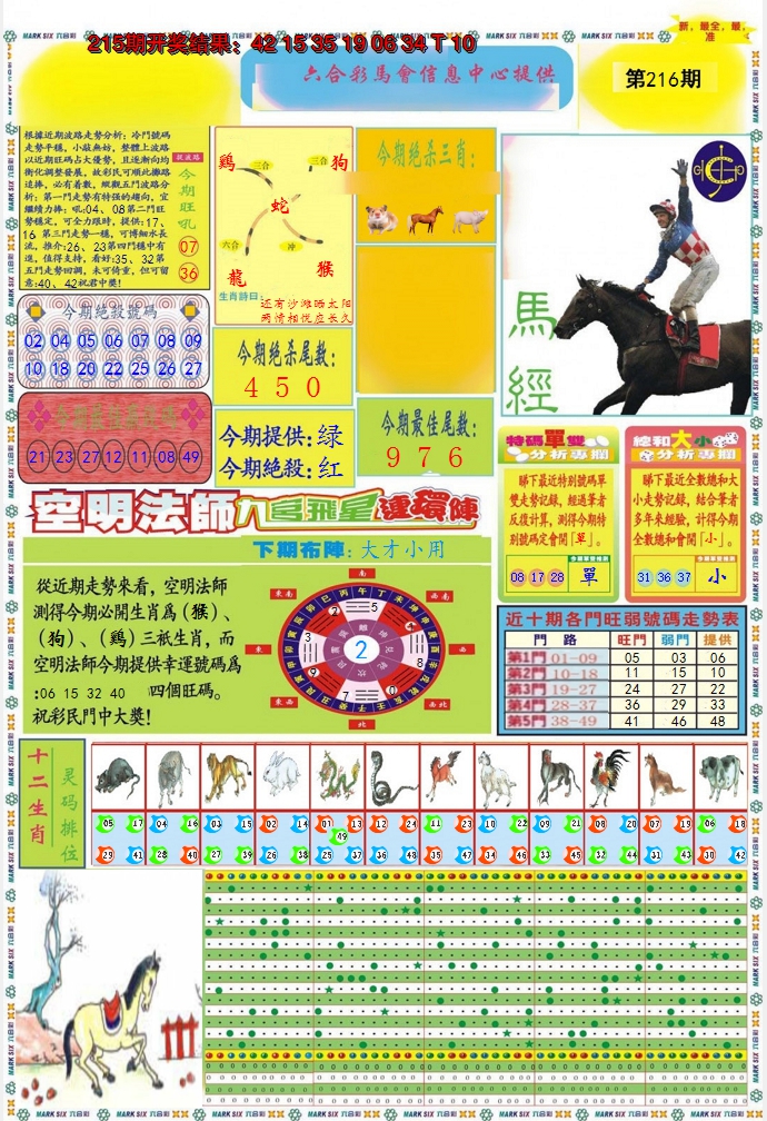 2024216期九龍马经A(推荐)