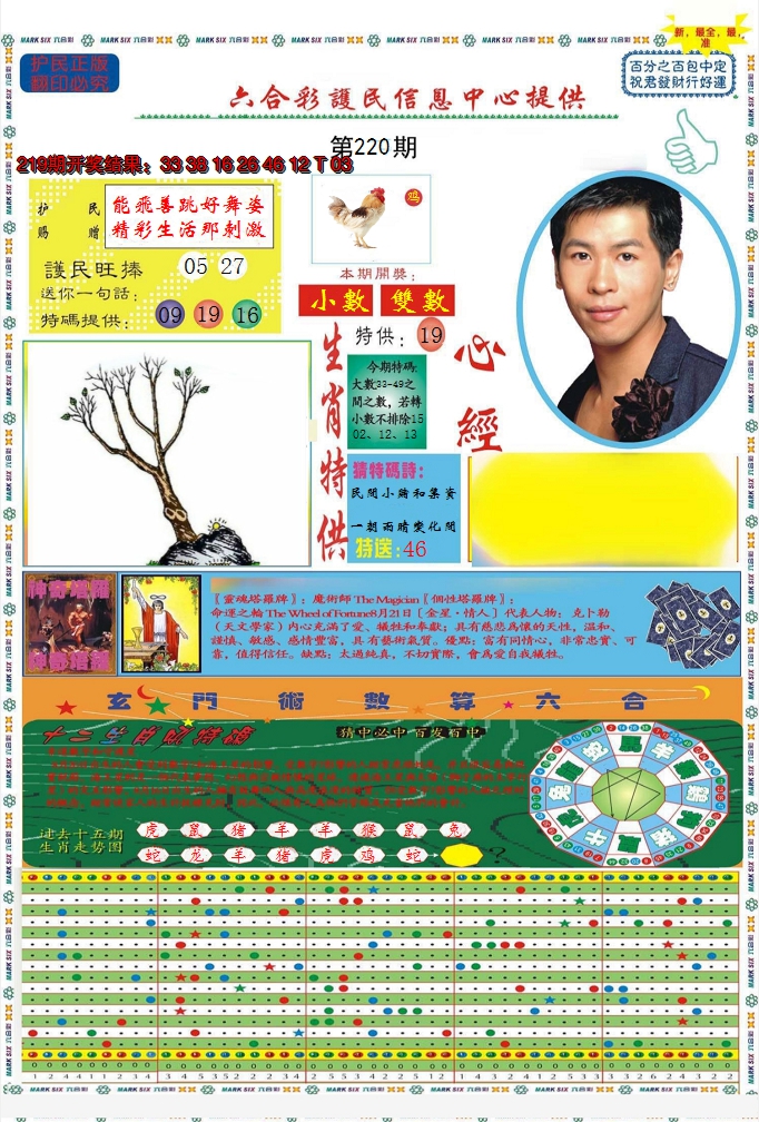 2024220期九龍心经A(推荐)