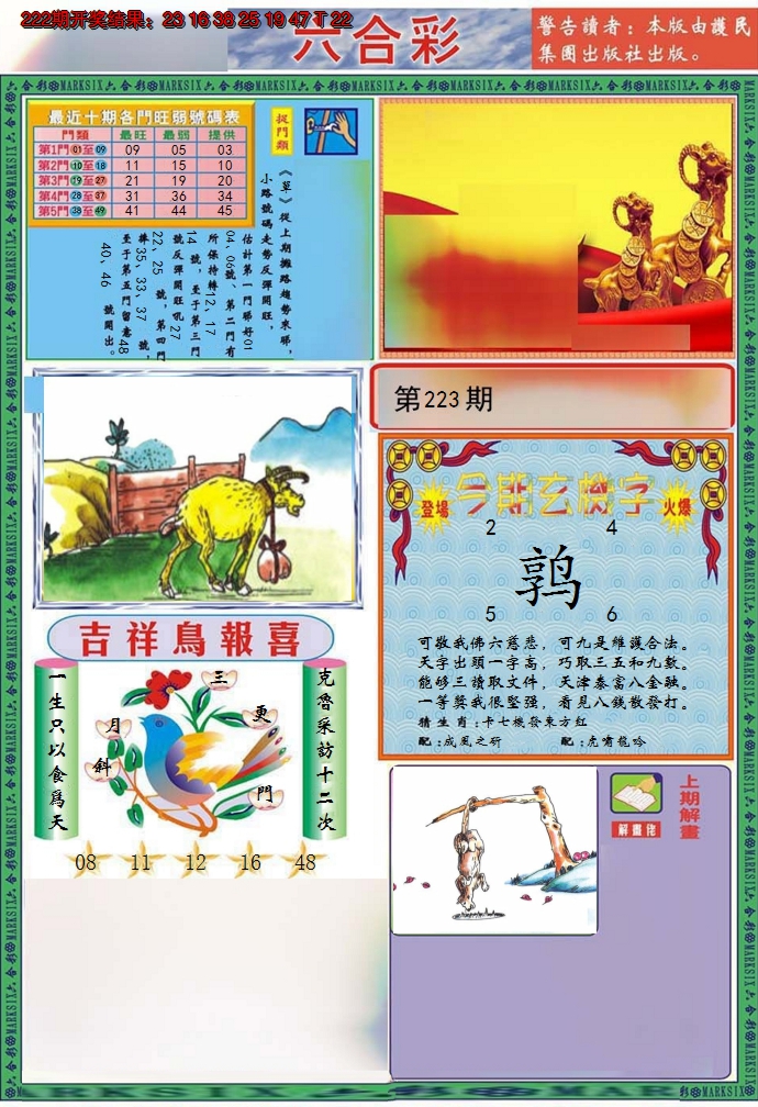 2024223期九龍2011A(推荐)