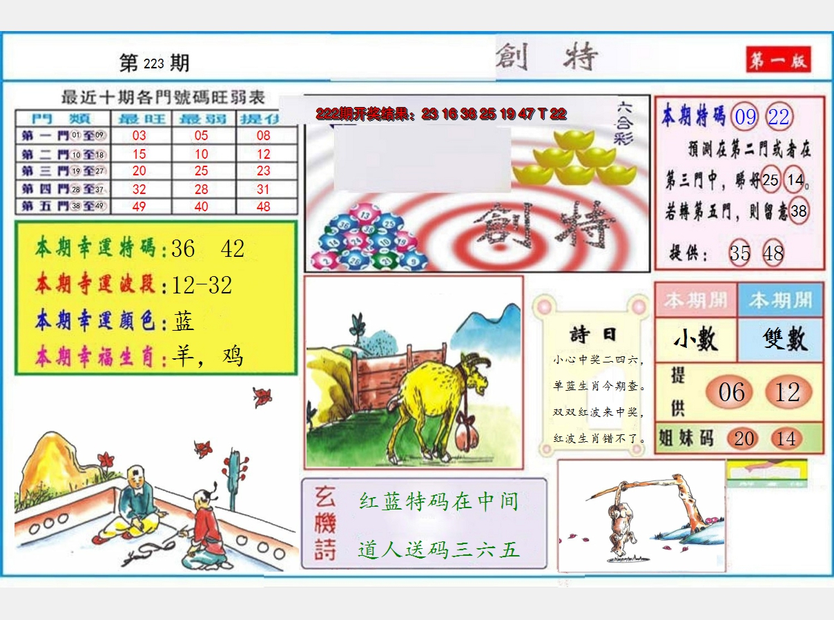 2024223期九龍创特A(推荐)