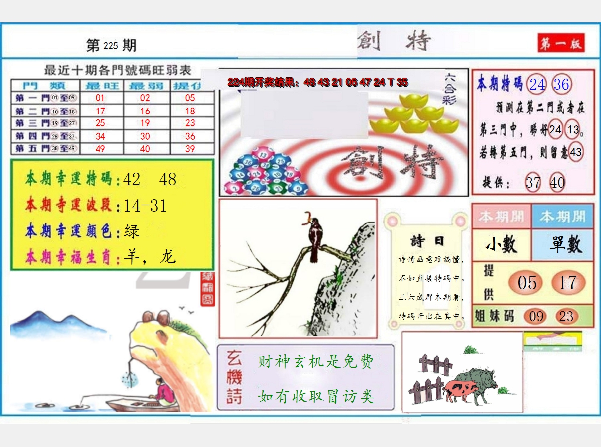 2024225期九龍创特A(推荐)