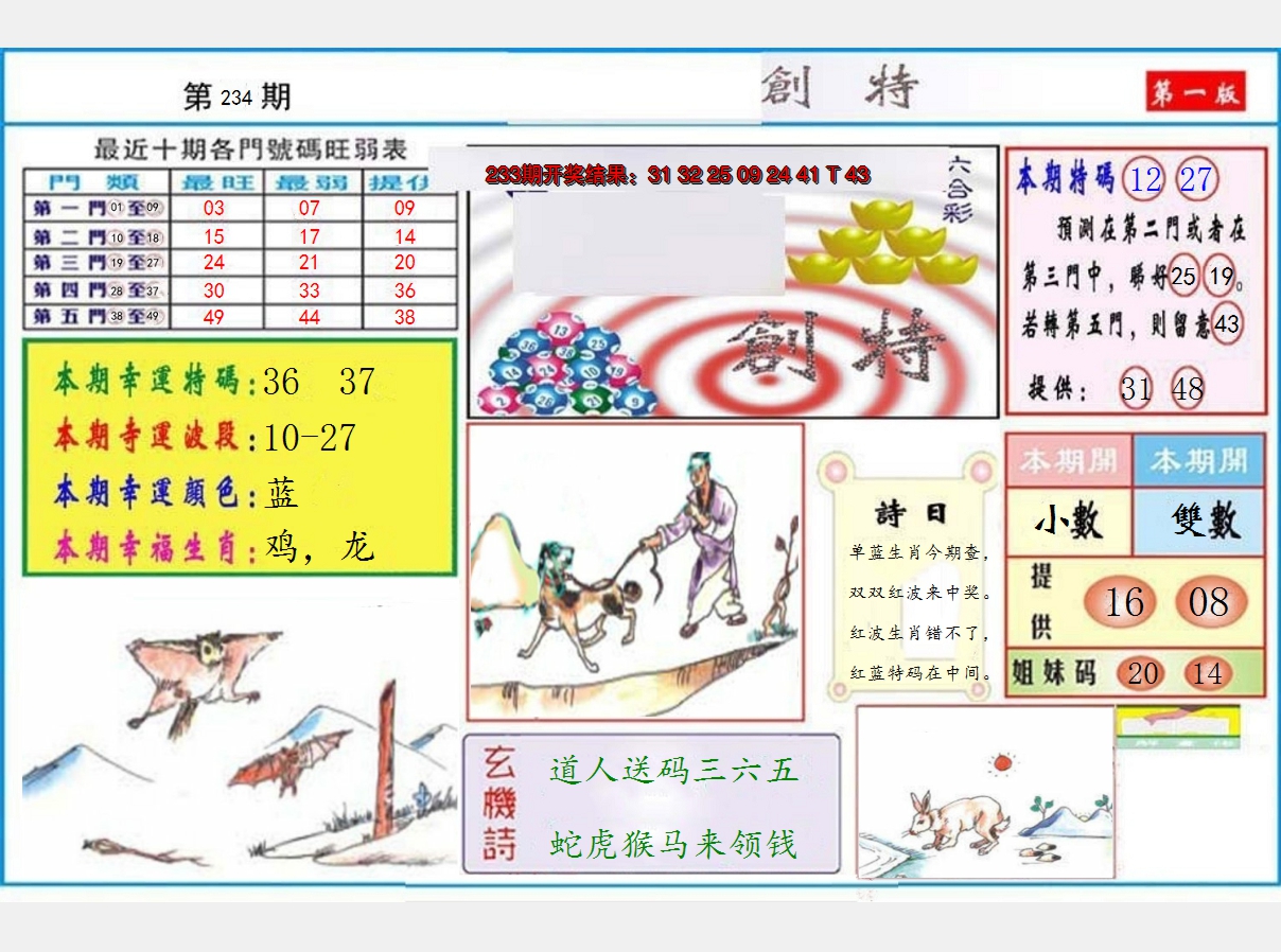 2024234期九龍创特A(推荐)