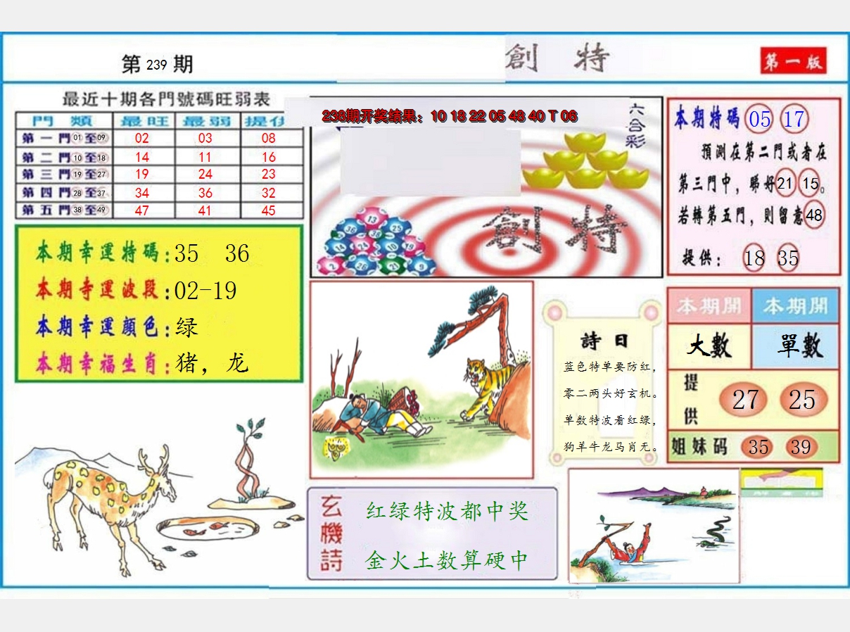 2024239期九龍创特A(推荐)