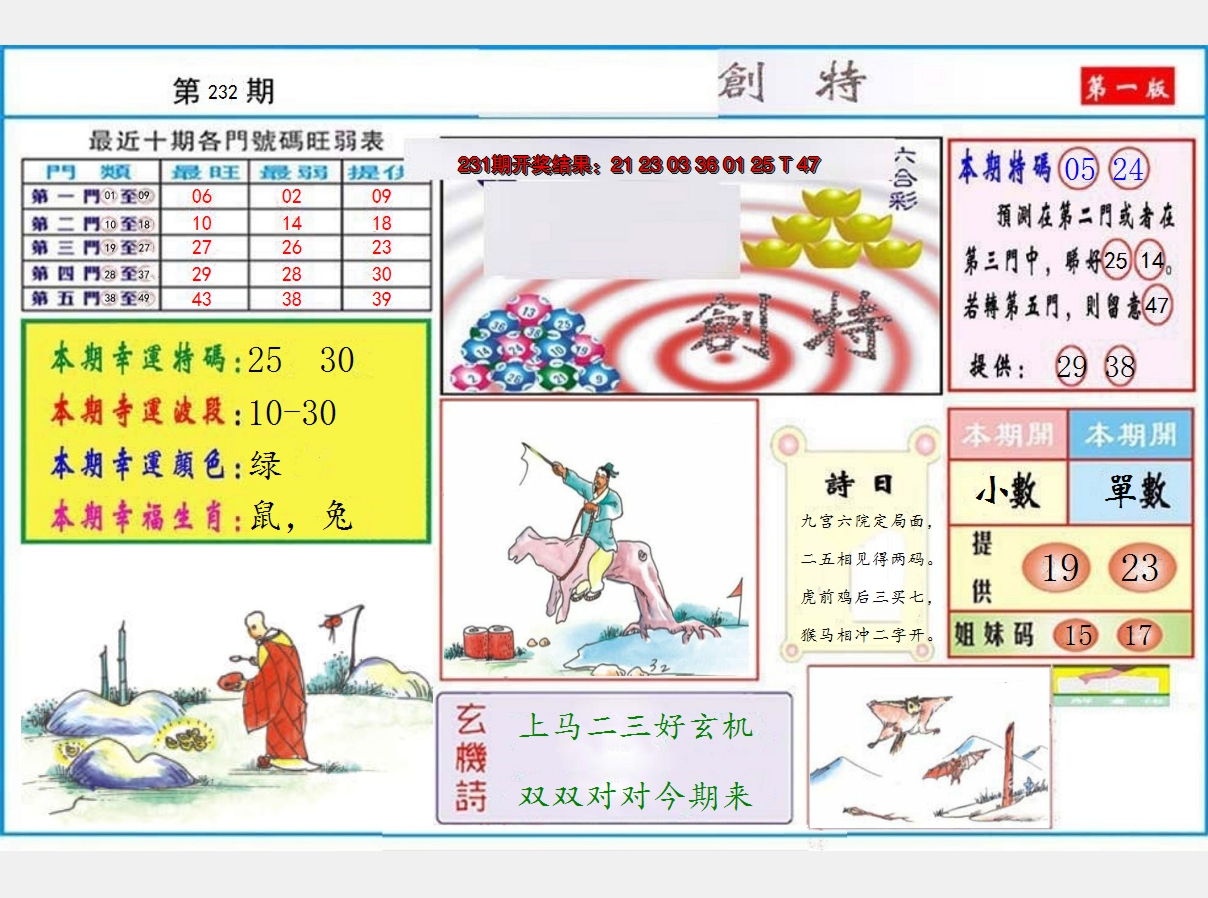 2024232期九龍创特A(推荐)