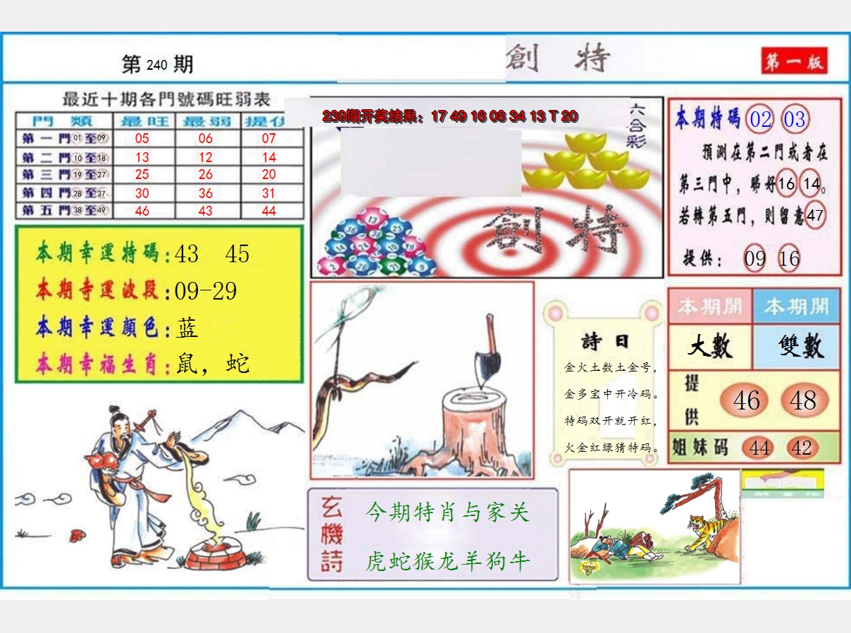 2024240期九龍创特A(推荐)