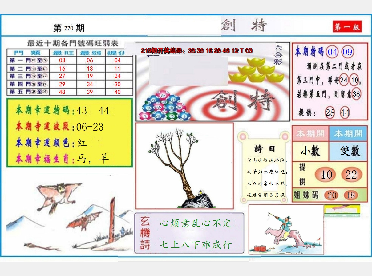 2024220期九龍创特A(推荐)