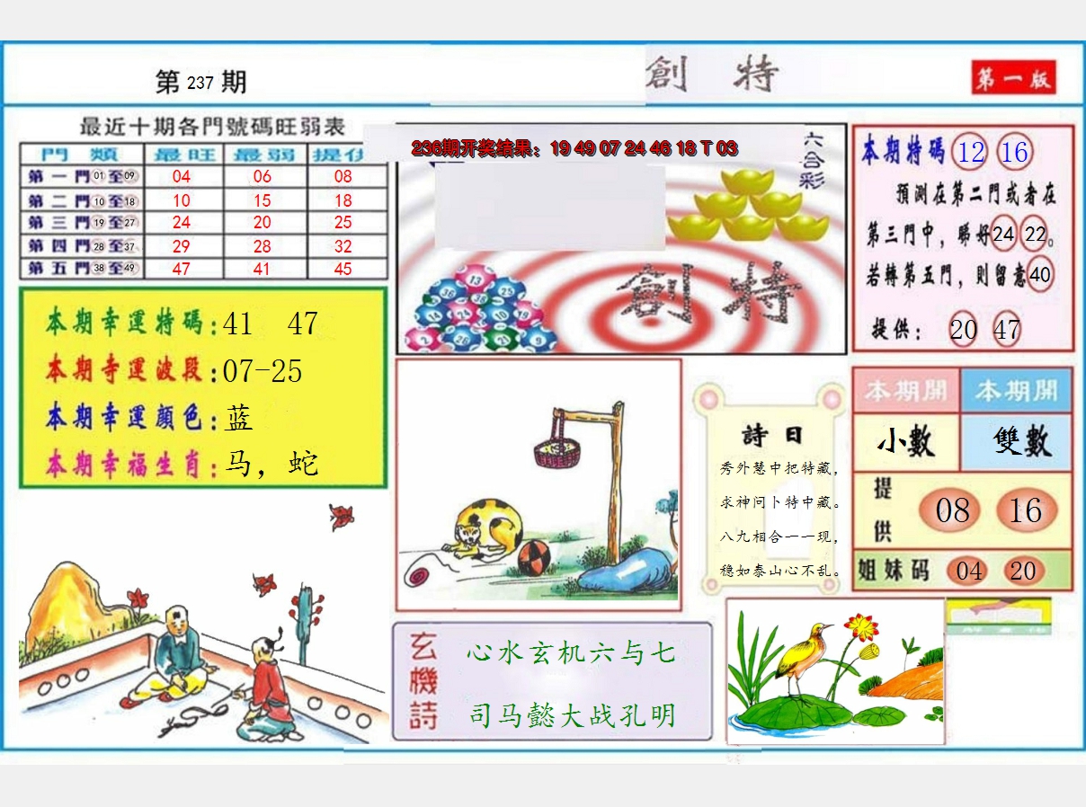 2024237期九龍创特A(推荐)