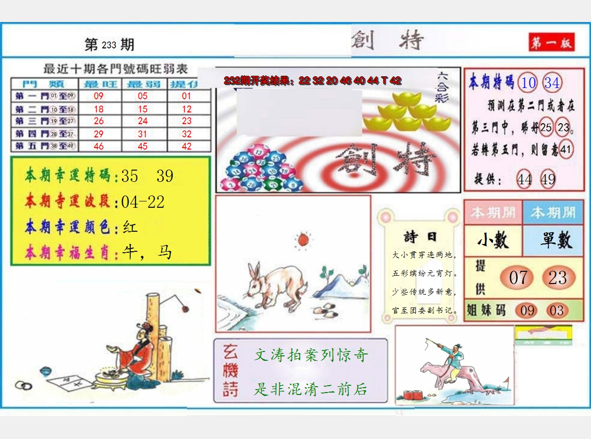 2024233期九龍创特A(推荐)