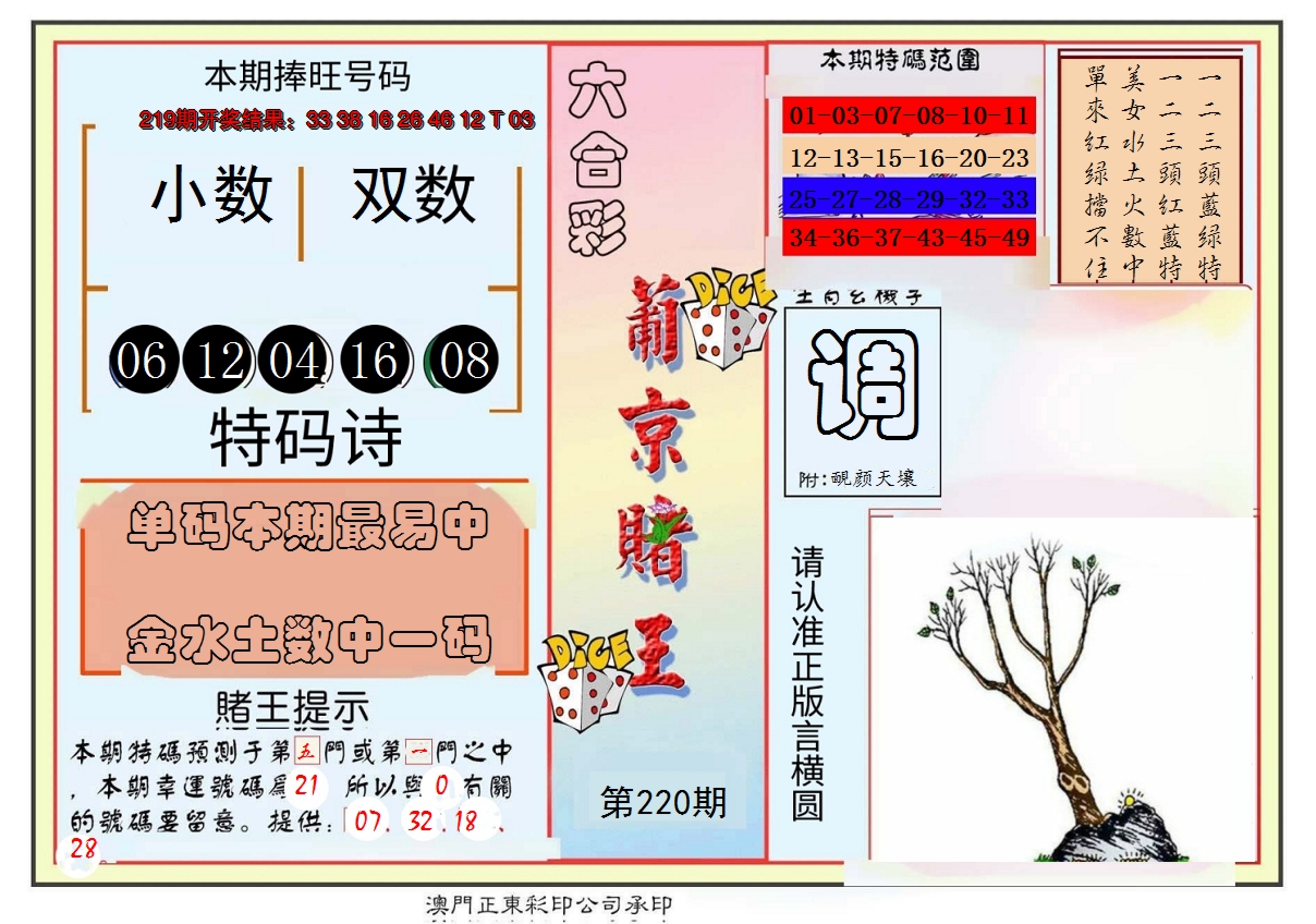 2024220期葡京赌王彩
