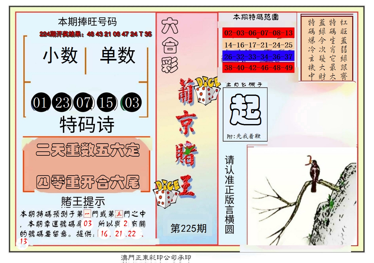 2024225期葡京赌王彩