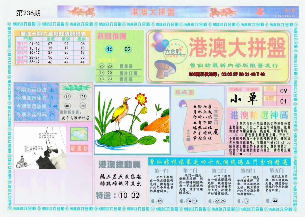 2024236期港澳大拼盘A