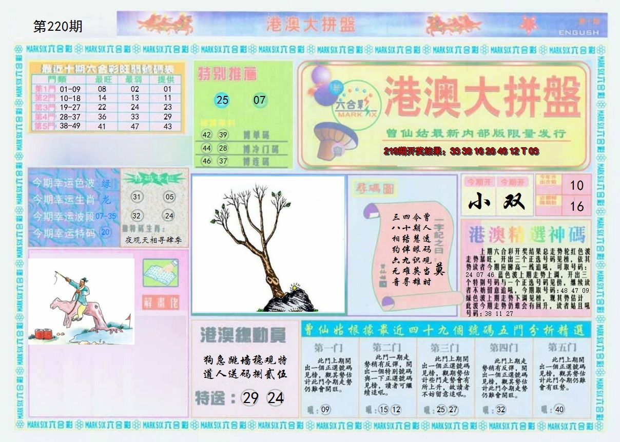 2024220期港澳大拼盘A