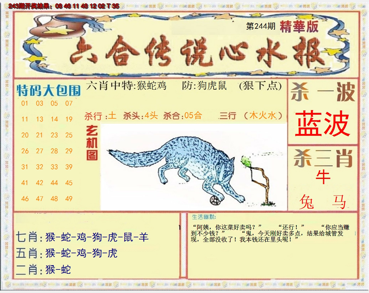 2024244期六合传说(心水版)