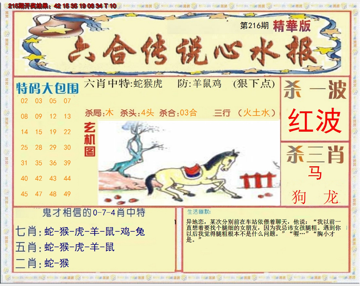 2024216期六合传说(心水版)