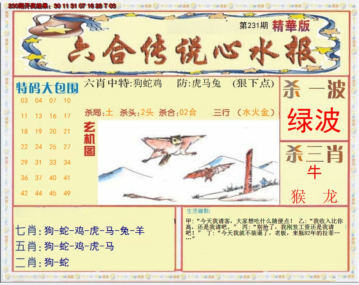 2024231期六合传说(心水版)