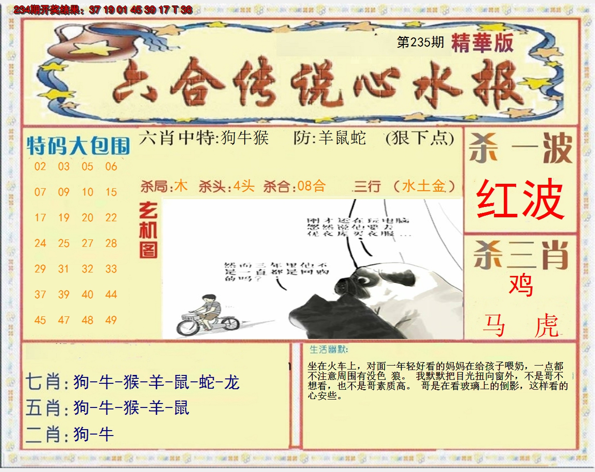 2024235期六合传说(心水版)