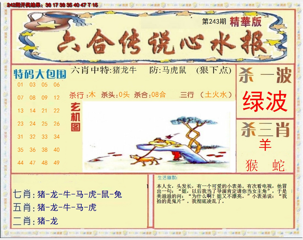 2024243期六合传说(心水版)