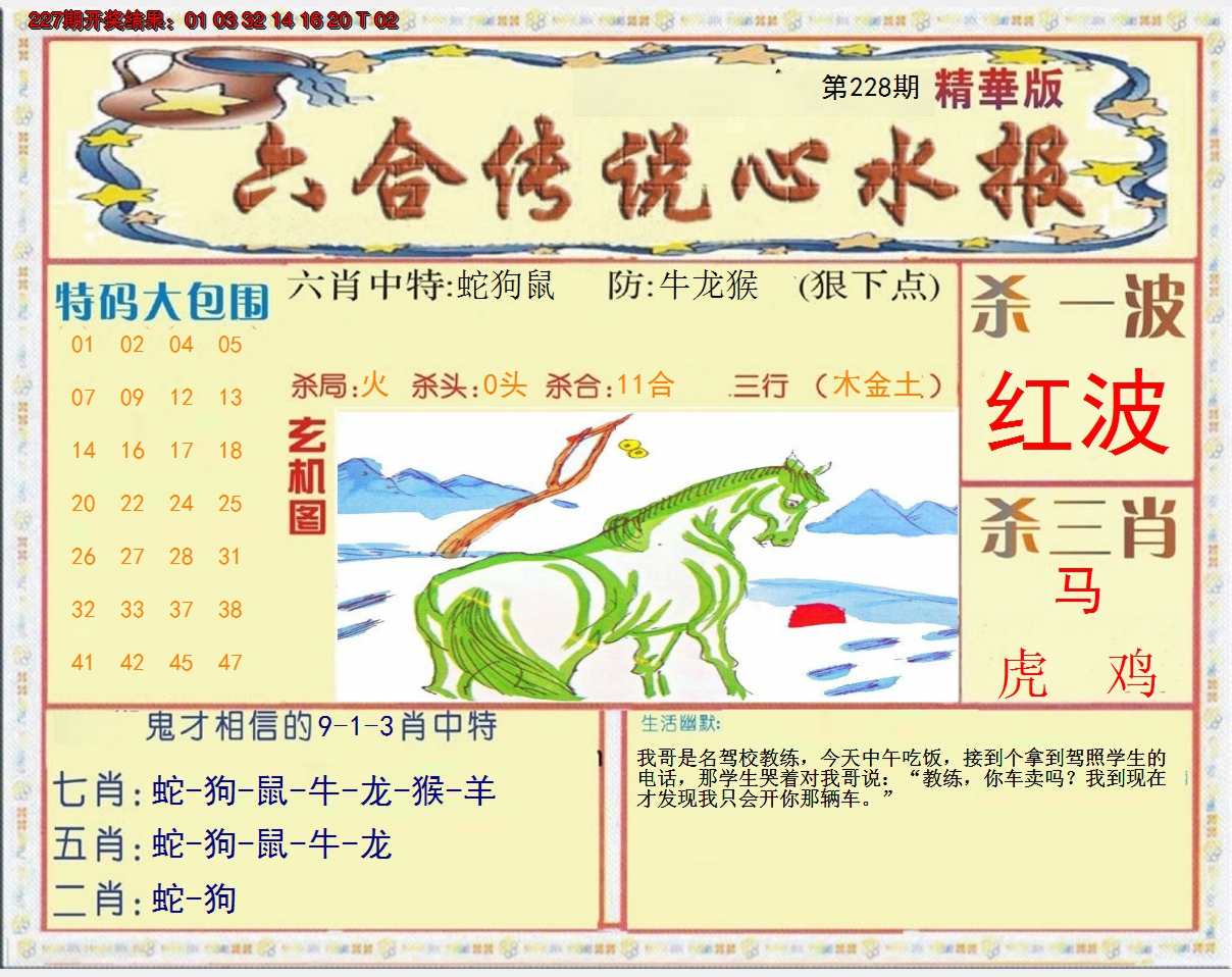 2024228期六合传说(心水版)