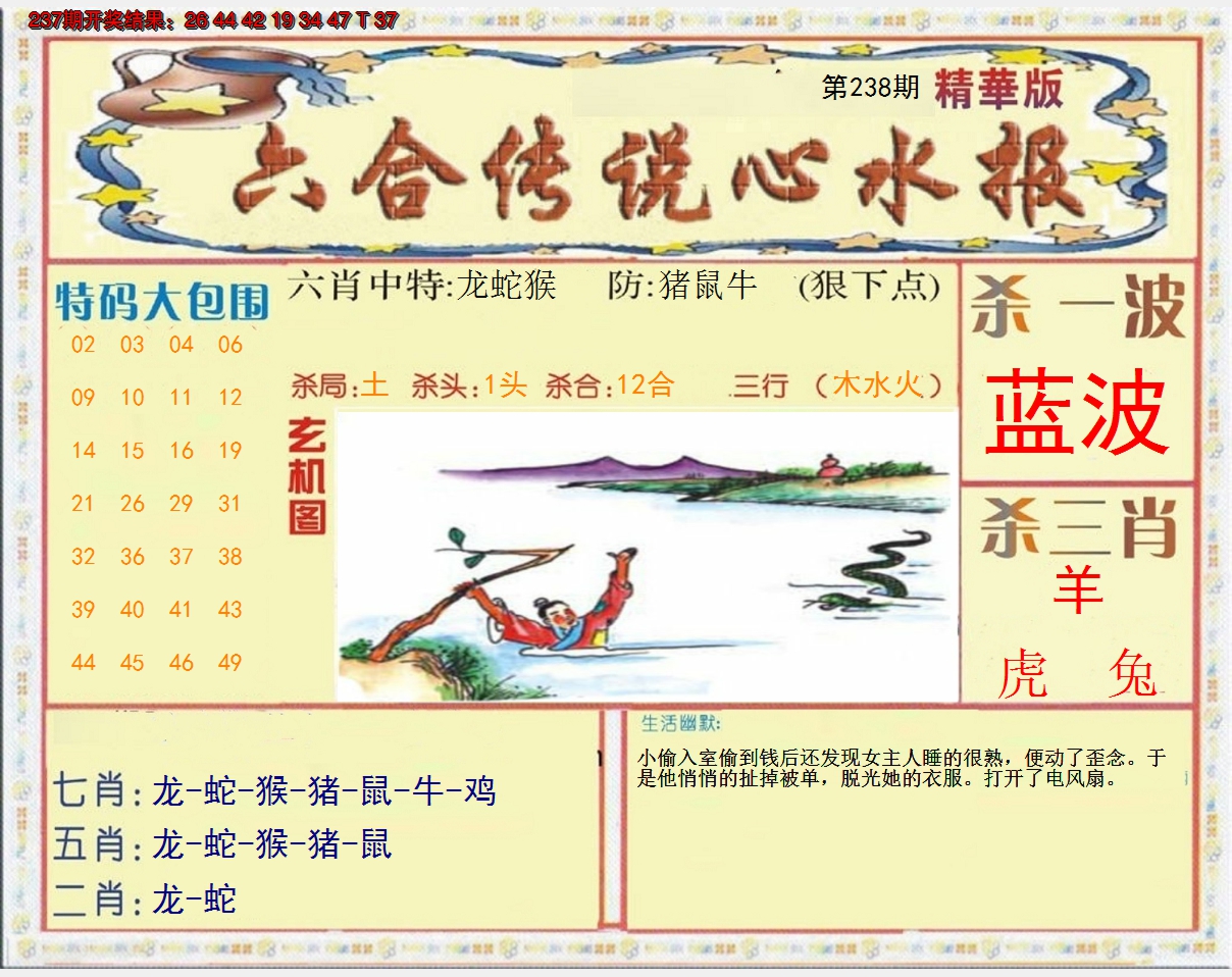 2024238期六合传说(心水版)