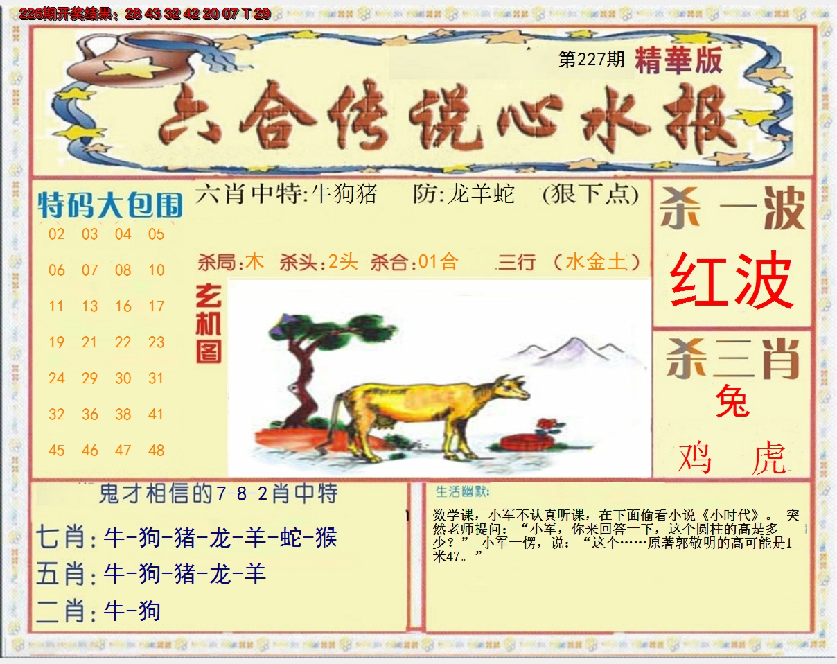 2024227期六合传说(心水版)