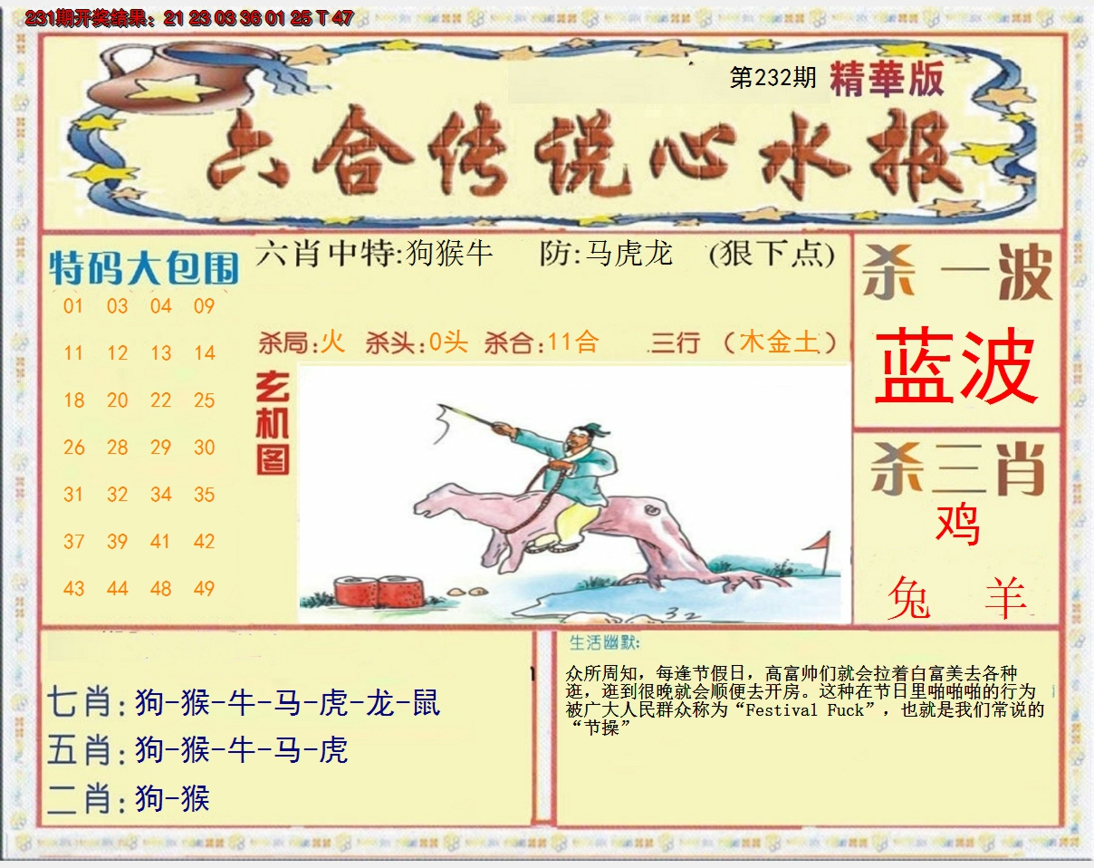 2024232期六合传说(心水版)