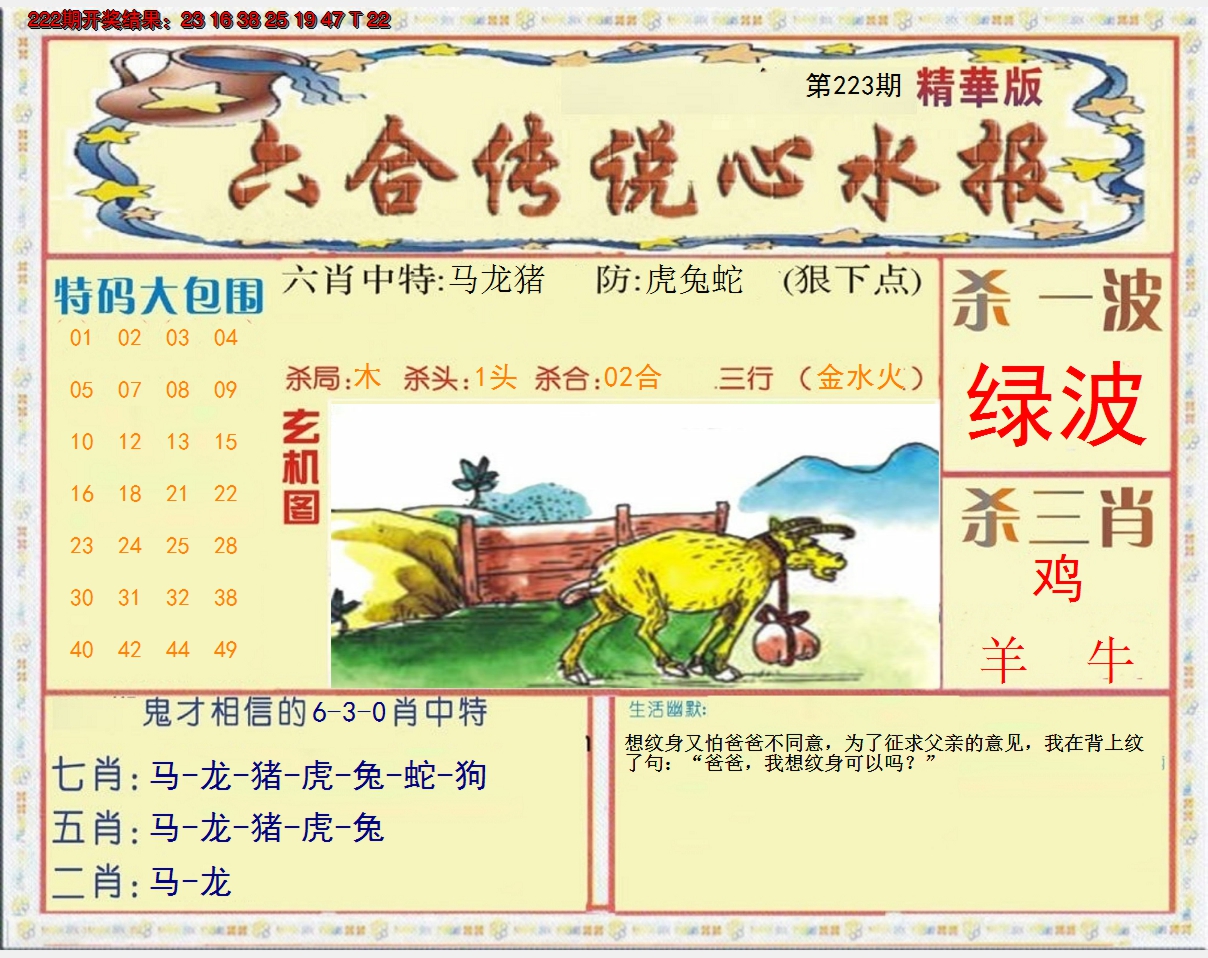 2024223期六合传说(心水版)