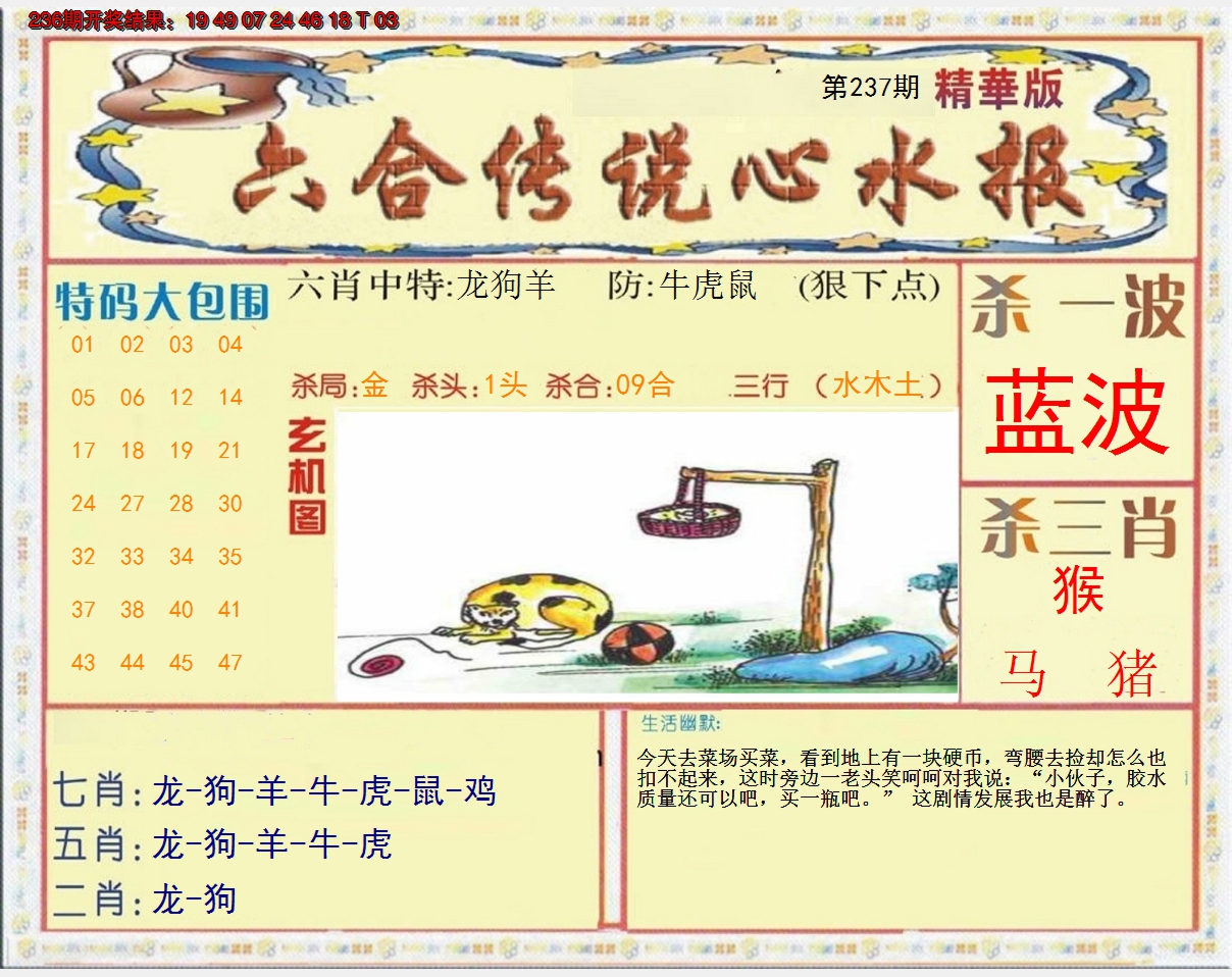 2024237期六合传说(心水版)