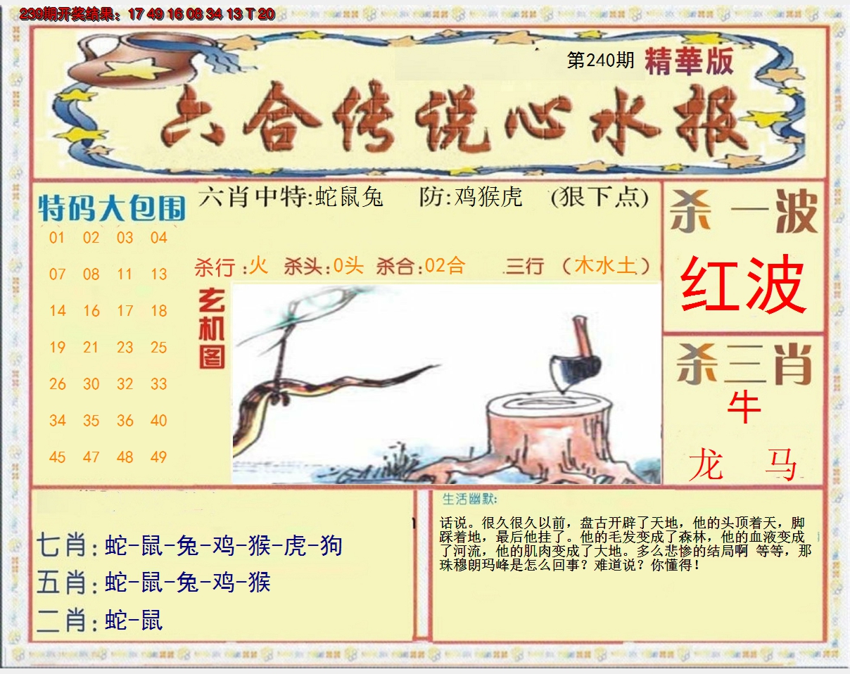 2024240期六合传说(心水版)