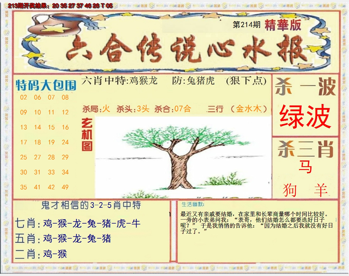 2024214期六合传说(心水版)