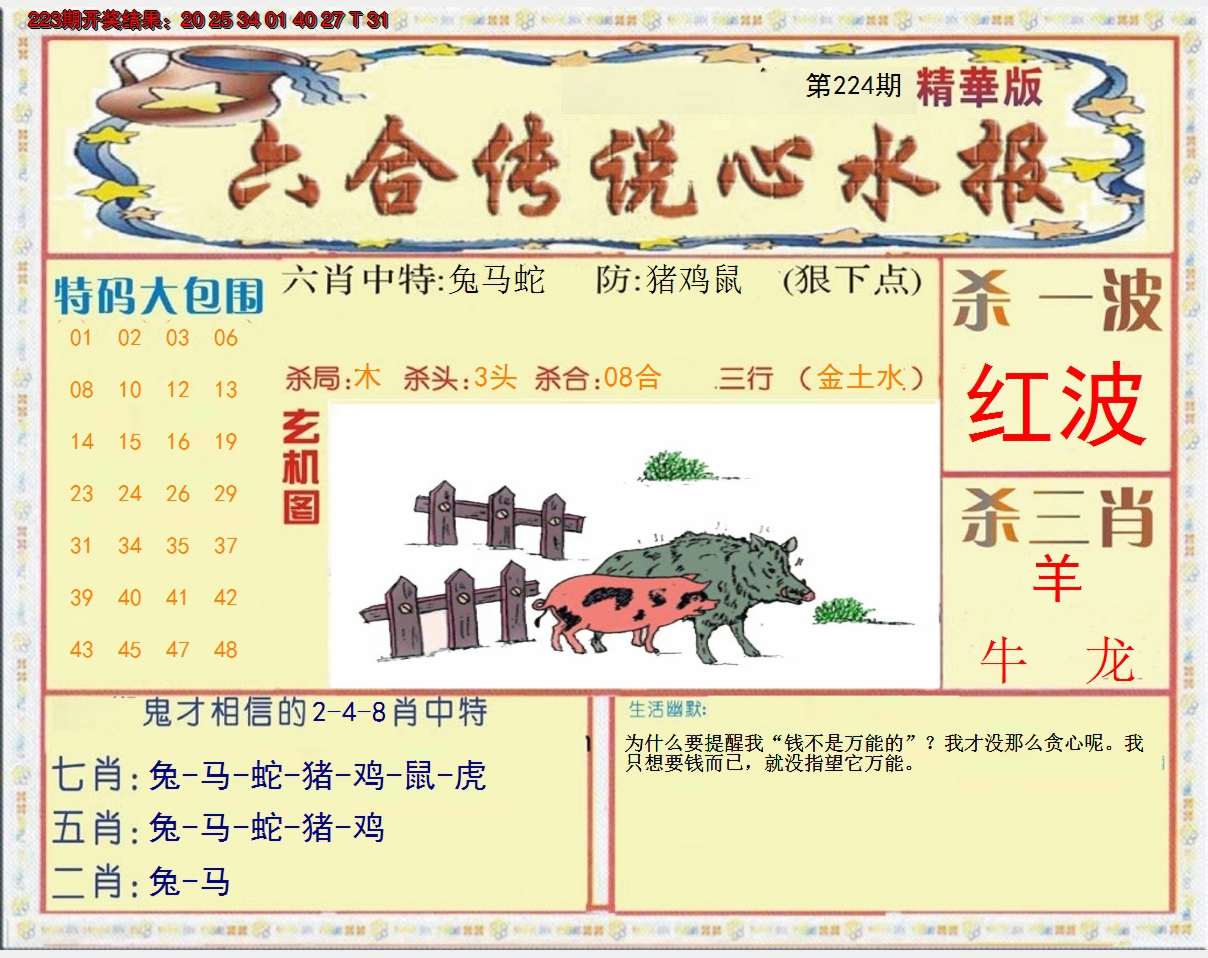 2024224期六合传说(心水版)