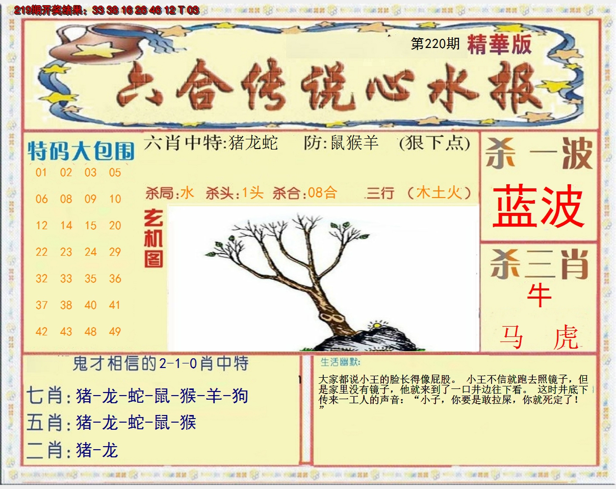 2024220期六合传说(心水版)
