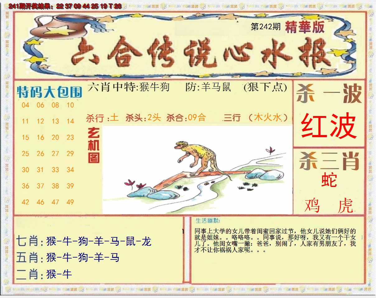 2024242期六合传说(心水版)
