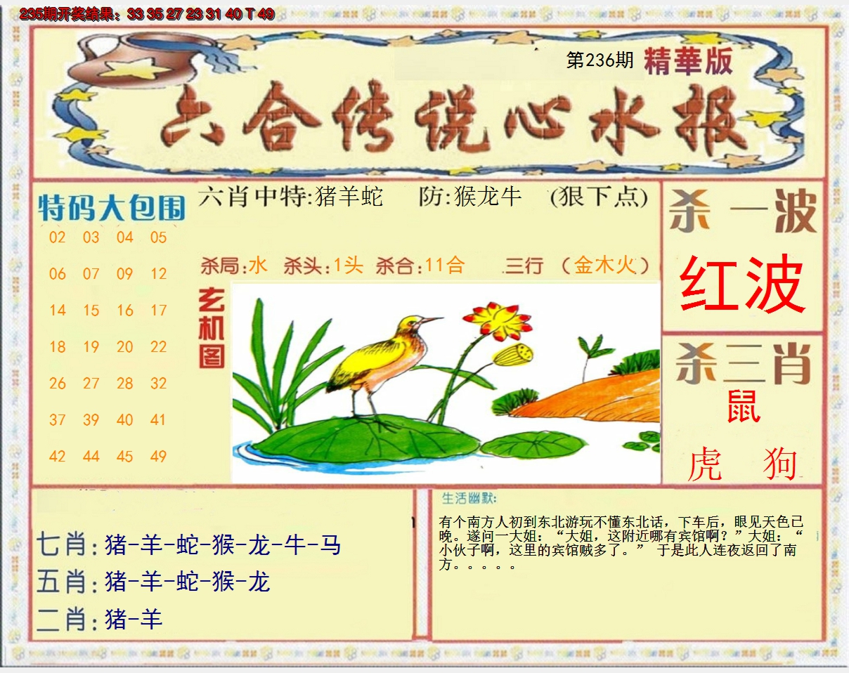 2024236期六合传说(心水版)
