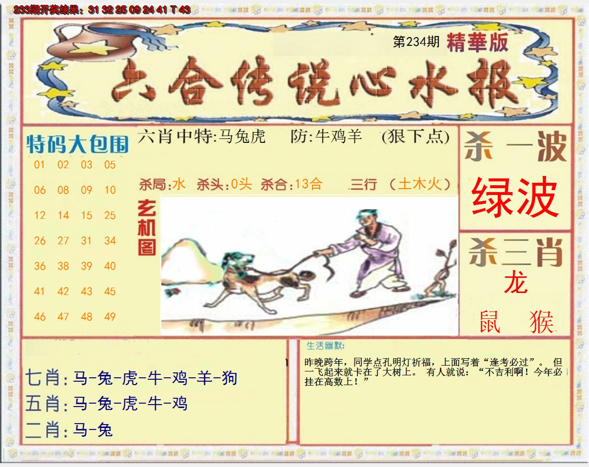 2024234期六合传说(心水版)