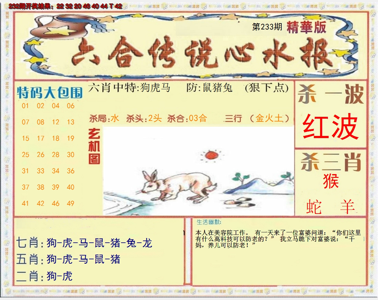 2024233期六合传说(心水版)