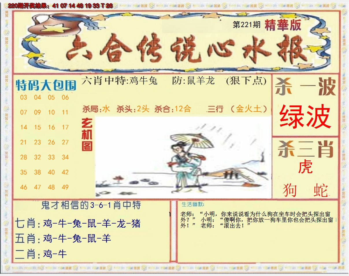 2024221期六合传说(心水版)