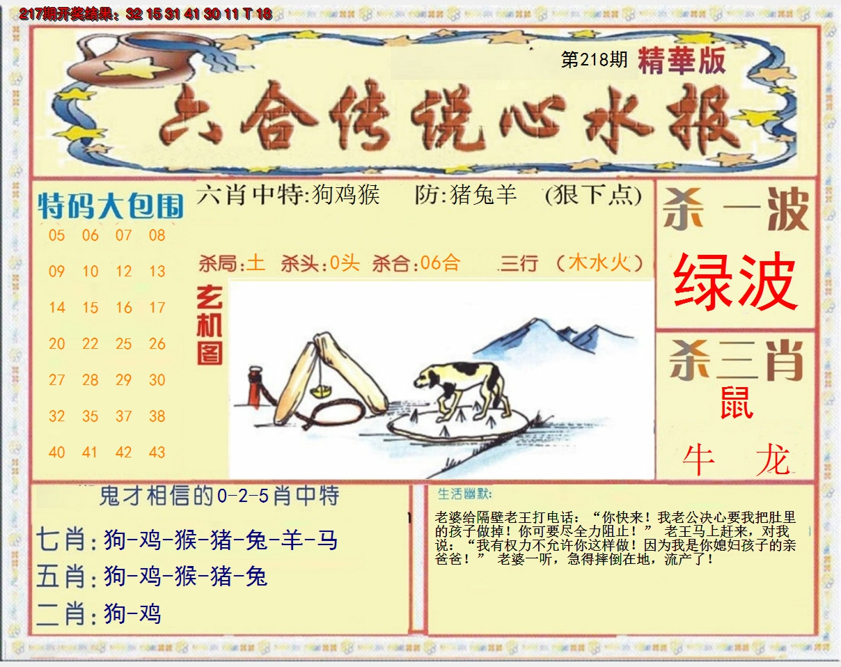 2024218期六合传说(心水版)