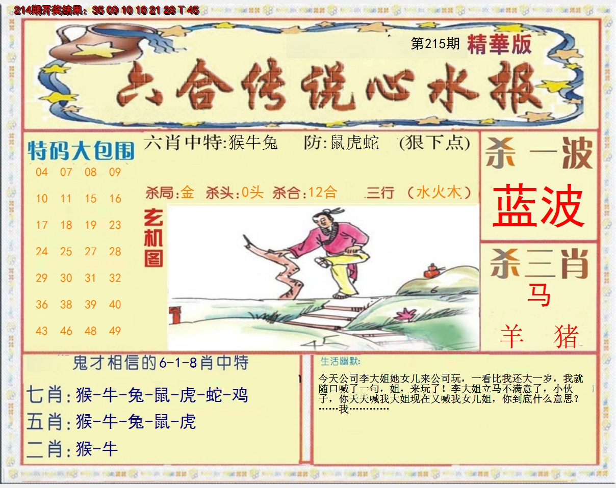 2024215期六合传说(心水版)