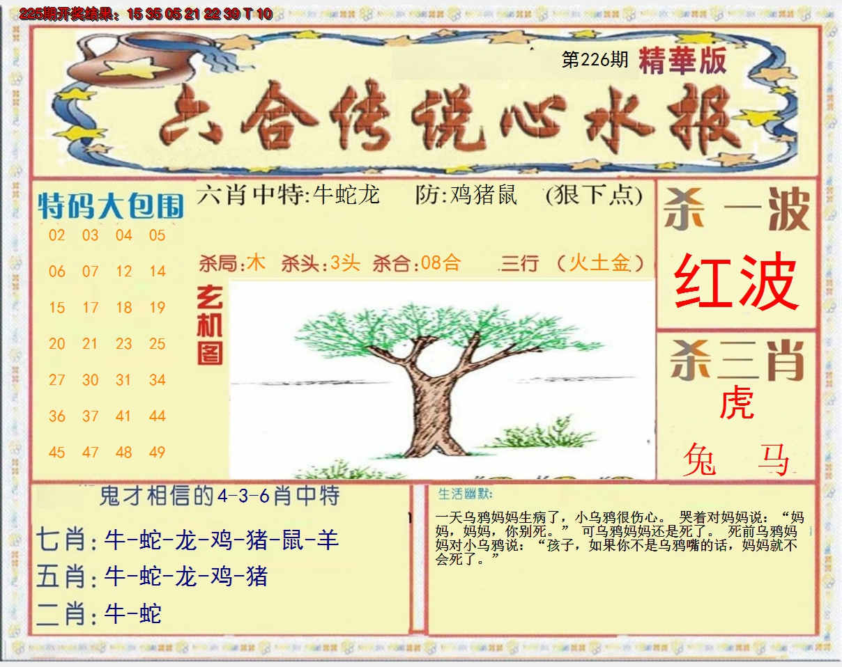 2024226期六合传说(心水版)