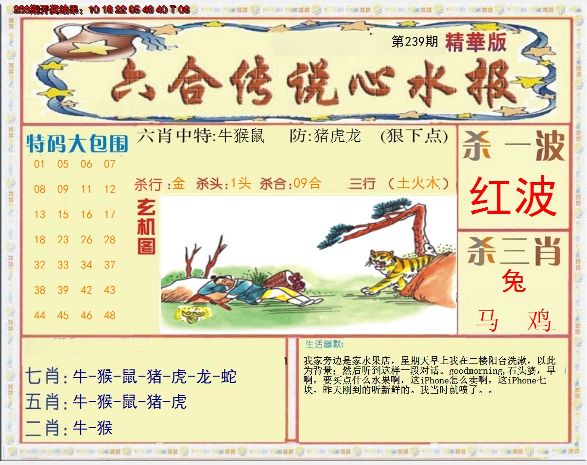 2024239期六合传说(心水版)
