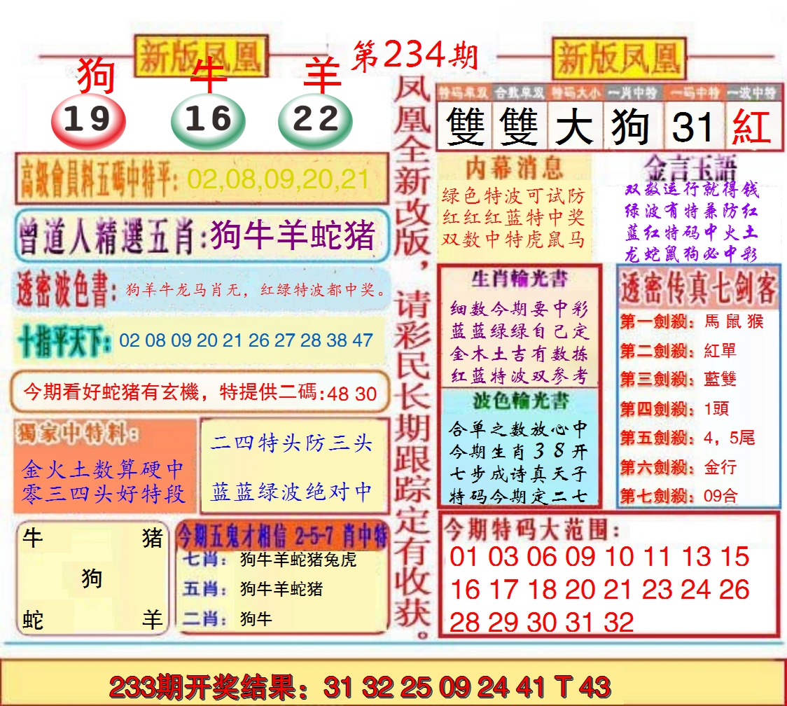 2024234期另二代凤凰报