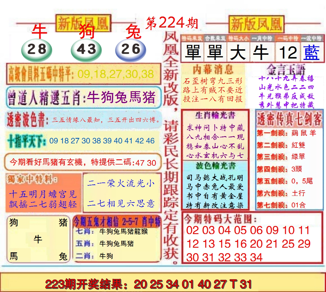 2024224期另二代凤凰报