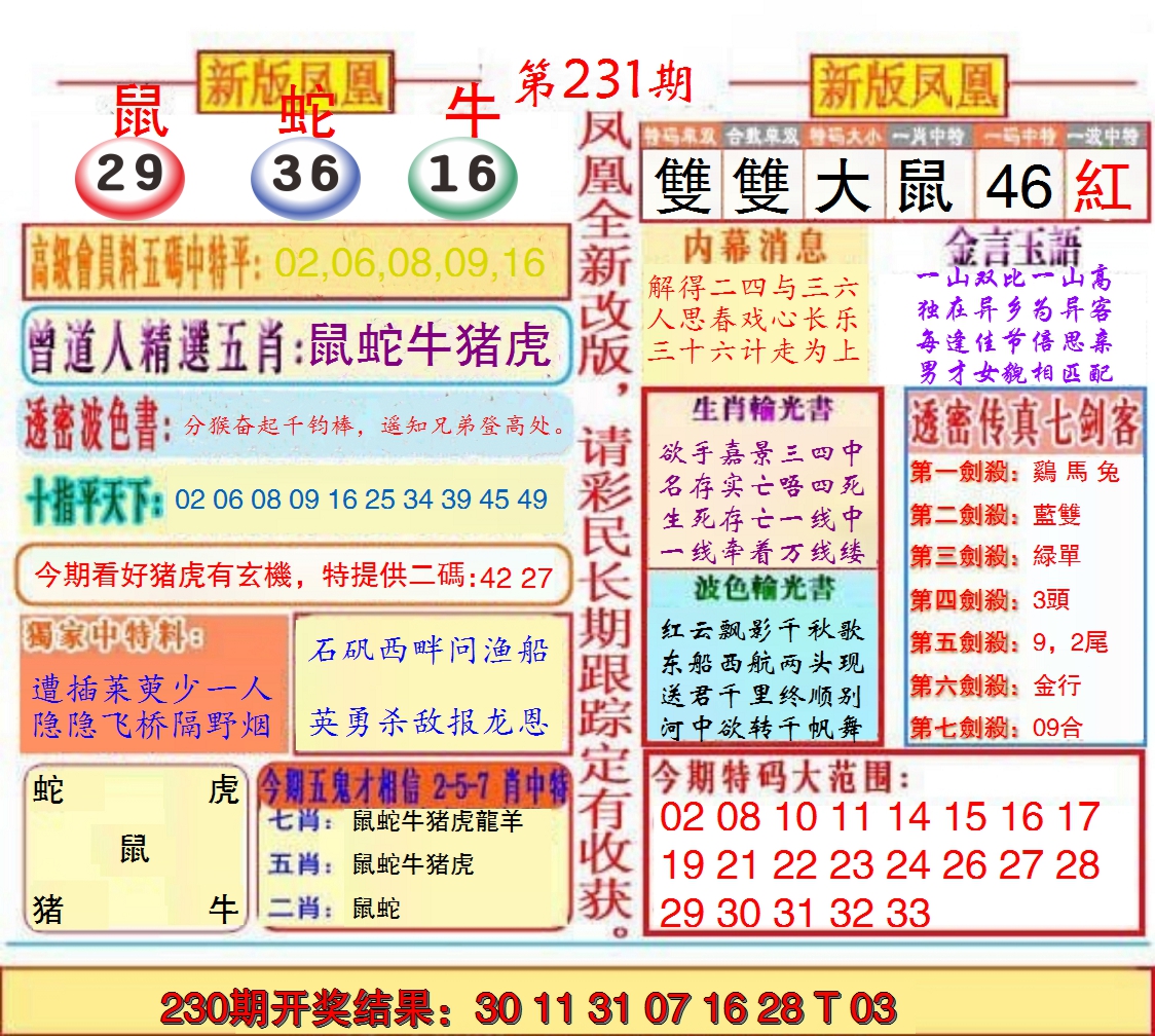 2024231期另二代凤凰报