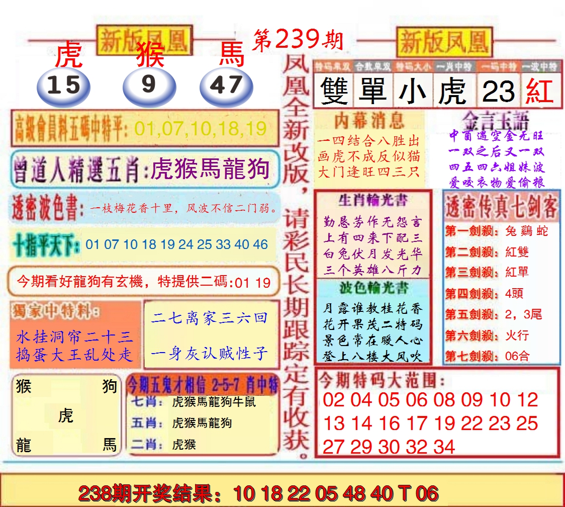 2024239期另二代凤凰报