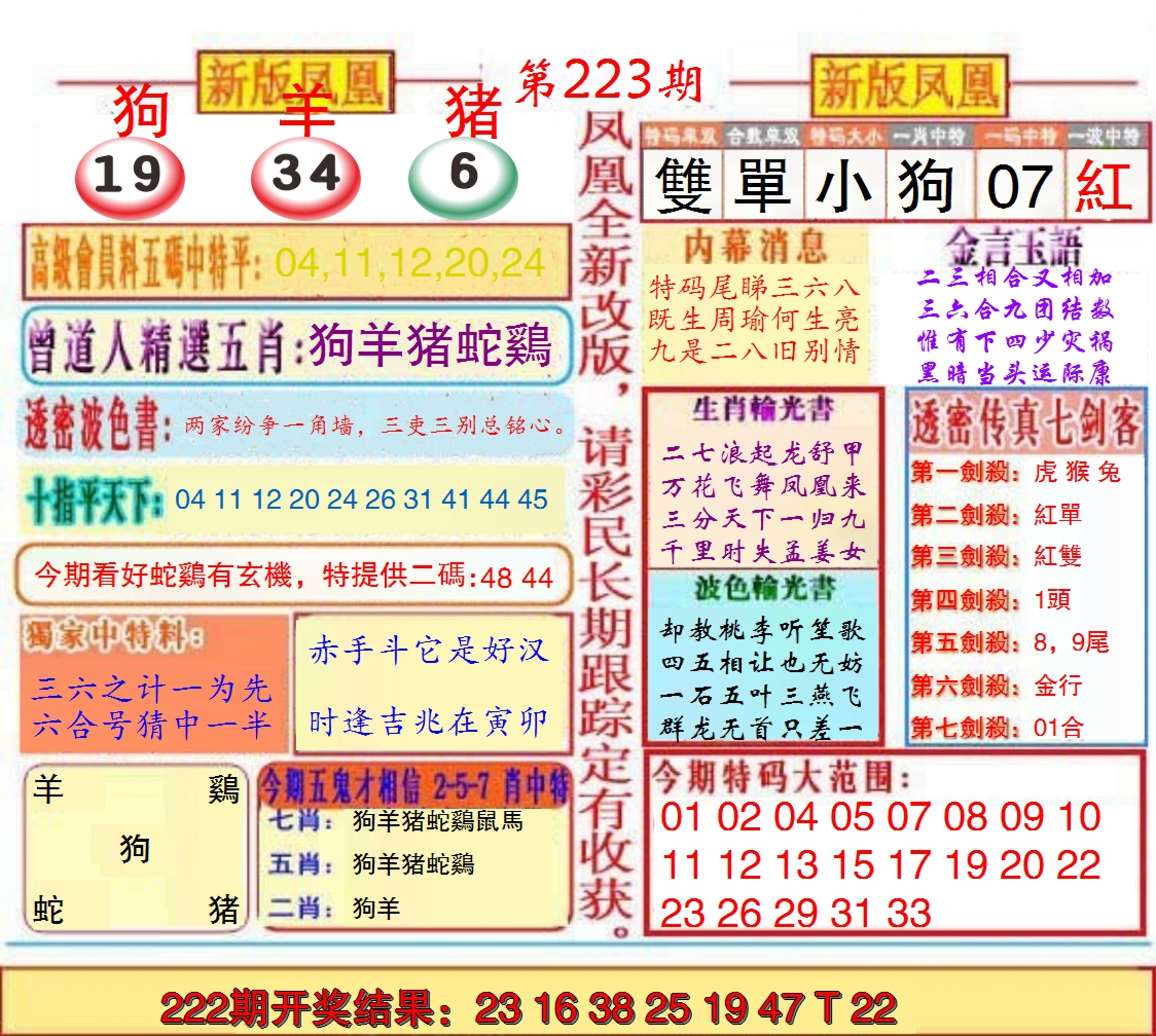 2024223期另二代凤凰报