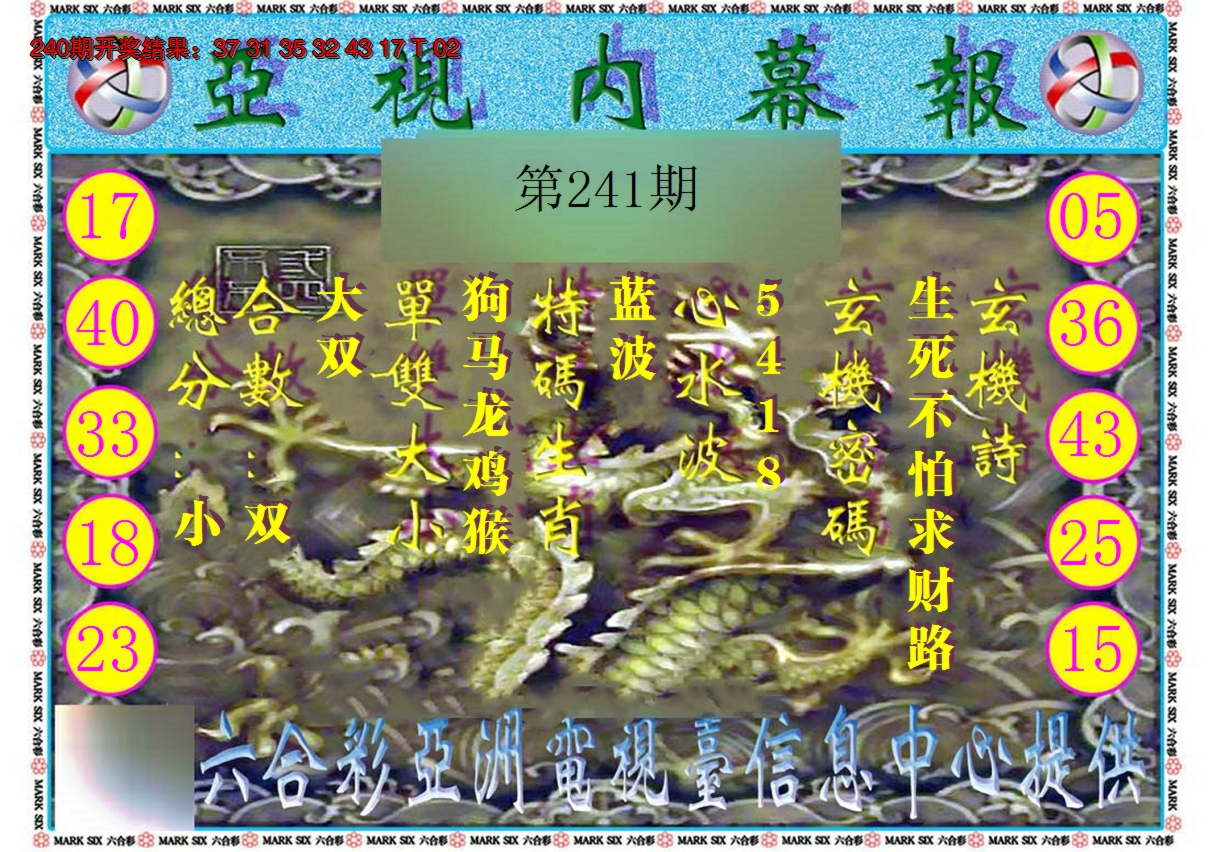 2024241期亚视内幕报