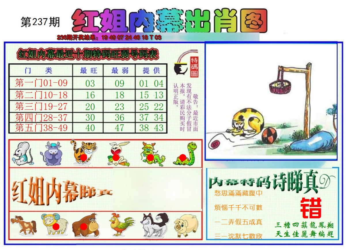 2024237期红姐内幕出肖