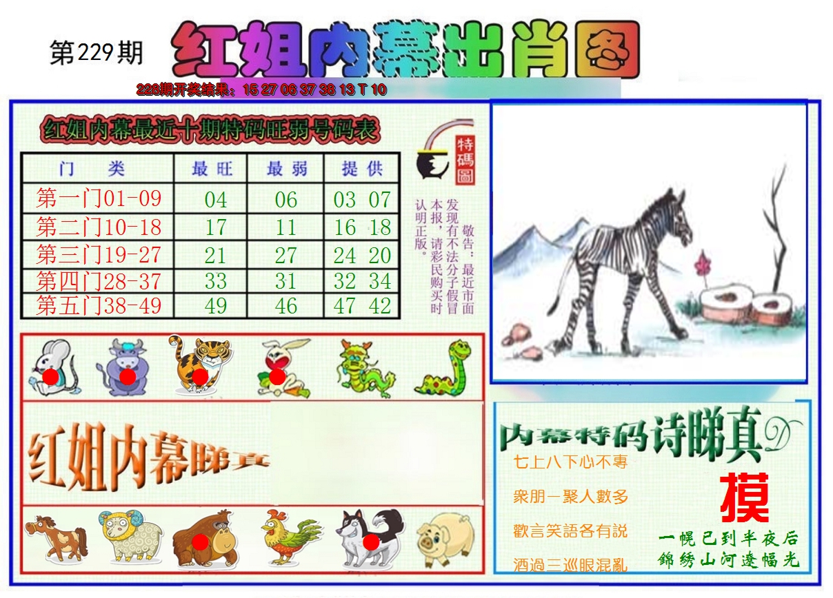 2024229期红姐内幕出肖
