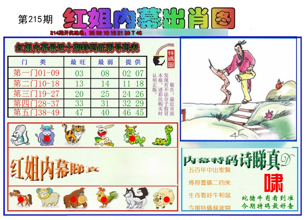 2024215期红姐内幕出肖